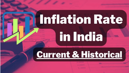 inflation rate in india, inflation, dearness, inflation rate, महंगाई, महंगाई दर, भारत में महंगाई