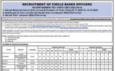 SBI Recruitment 2024 : भारतीय स्टेड बैंक 31 पदों पर भर्ती 78 हजार वेतन जल्द करे आवेदन 3 SBI Recruitment 2024 Notification