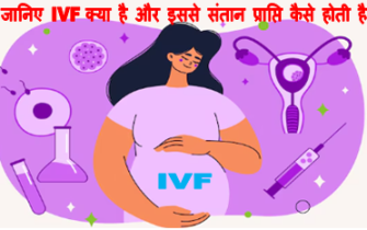 इन विट्रो फर्टिलाइजेशन , In vitro Fertilization, IVF, ivf