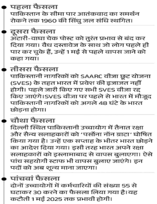 pahalgam terror attack : पहलगाम हमले के बाद भारत का शख्त रुख पाकिस्तान को दे डाली चेतावनी देखिये पूरी खबर 3 भारत के फैसले
