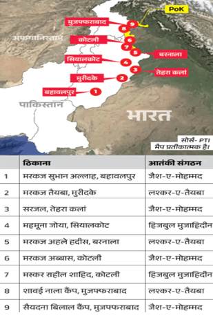 about operation sindoor : भारत ने दिया पाकिस्तान को करारा जवाब पाकिस्तान के 9 ठिकानो पर किये अटैक देखिये पूरी खबर 2 operation sindoor