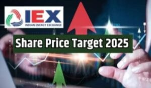 IEX Share Price Chart 2025