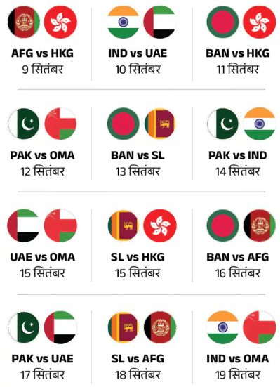 Asia Cup 2025 Schedule : एशिया कप 2025 नौ से 28 सितम्बर के बिच दुबई में खेला जायेगा जारी हुआ पूरा शेड्यूल देखिये पूरी खबर 2 Asia Cup 2025 Schedule
