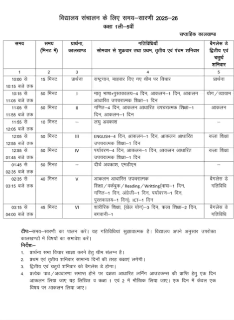 Education Department Release Calendar 2025 : शिक्षा विभाग ने जारी किया कैलेण्डर अब शनिवार को नहीं होगा हाफ डे देखिये पूरी खबर 1 Education Department Release Calendar