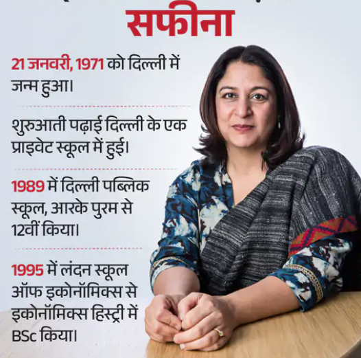 Educate Girls NGO Ramon Magsaysay Award 2025 : एजुकेट गर्ल्स NGO को एशिया का नोबेल पुरस्कार माने जाने वाले रैमन मैग्सेसे अवार्ड से सम्मानित किया जायेगा देखिये पूरी जानकारी 1 Educate Girls NGO