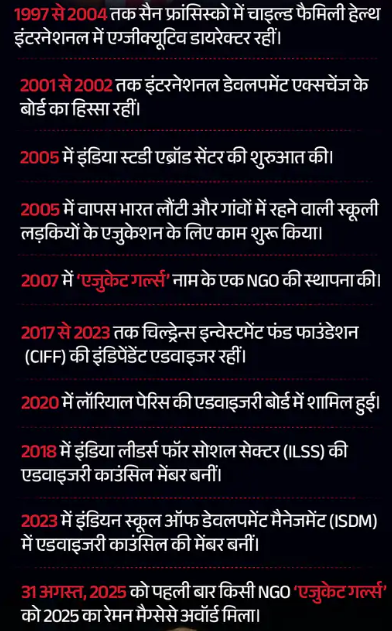 Educate Girls NGO Ramon Magsaysay Award 2025 : एजुकेट गर्ल्स NGO को एशिया का नोबेल पुरस्कार माने जाने वाले रैमन मैग्सेसे अवार्ड से सम्मानित किया जायेगा देखिये पूरी जानकारी 2 Educate Girls NGO Ramon Magsaysay Award
