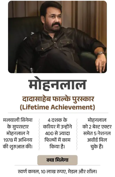 National Film Award Ceremony 2025 : राष्ट्रिय फिल्म पुरस्कार 2025 शाहरुख़ खान ,विक्रांत मैसी , रानी मुखर्जी को बेस्ट एक्टर का अवार्ड राष्ट्रपति द्वारा दिया जायेगा देखे सबकुछ 1 National Film Award 2025