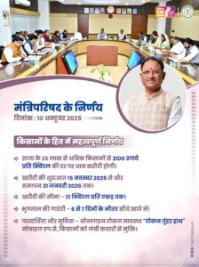 CG Dhan Kharidi 2025 : छत्तीसगढ़ में 15 नवम्बर से शुरू होगी धान की खरीदी 21 क्विंटल और 3100 में खरीदेगी सरकार साय कैबिनेट में फैसला 1 CG Dhan Kharidi 2025