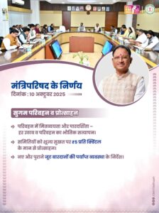 CG Dhan Kharidi 2025 : छत्तीसगढ़ में 15 नवम्बर से शुरू होगी धान की खरीदी 21 क्विंटल और 3100 में खरीदेगी सरकार साय कैबिनेट में फैसला 3 CG Dhan Kharidi 2025