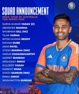 India Squad For Australia Series : ऑस्ट्रेलिया के खिलाफ भारत की वनडे और टी20 टीम हुई घोषित रोहित, कोहली की वापसी लेकिन शुभमन बनाये गए कप्तान 3 T20 India Squad