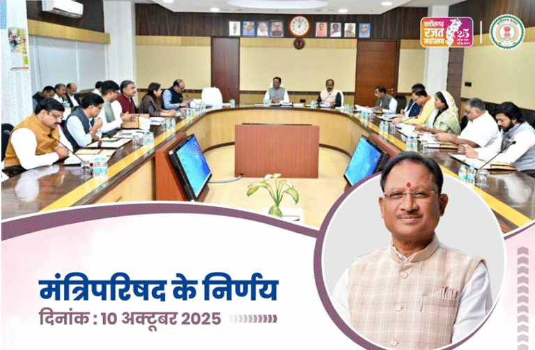 CG Dhan Kharidi 2025
