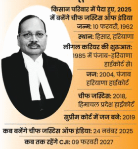 New CJI Justice Suryakant : भारत के 53 वें चीफ जस्टिस ऑफ़ इंडिया बने जस्टिस सूर्यकांत वर्तमान CJI बीआर गवई की जगह लेंगे 9 CJI Justice Suryakant